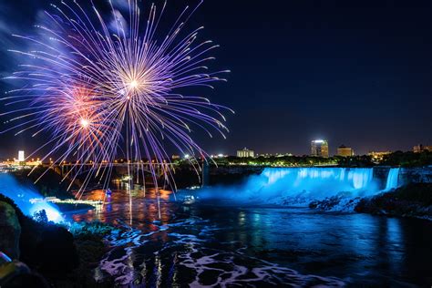 Niagara Falls Fireworks