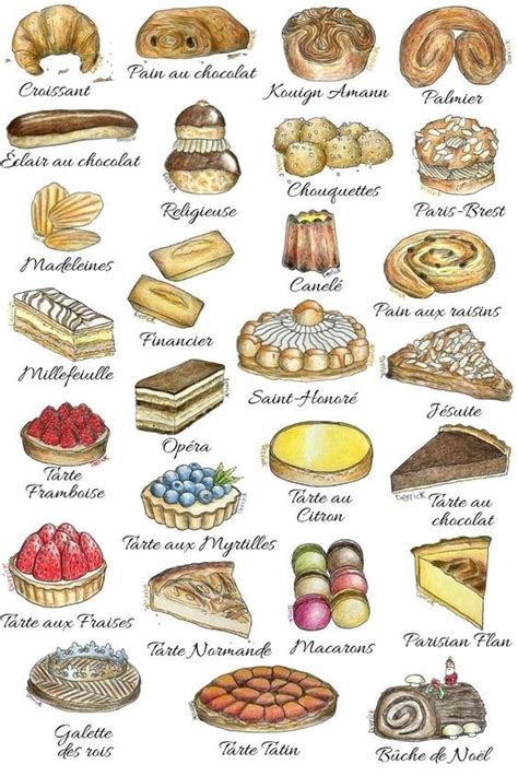 French Pastries in Paris - Some Have a Story