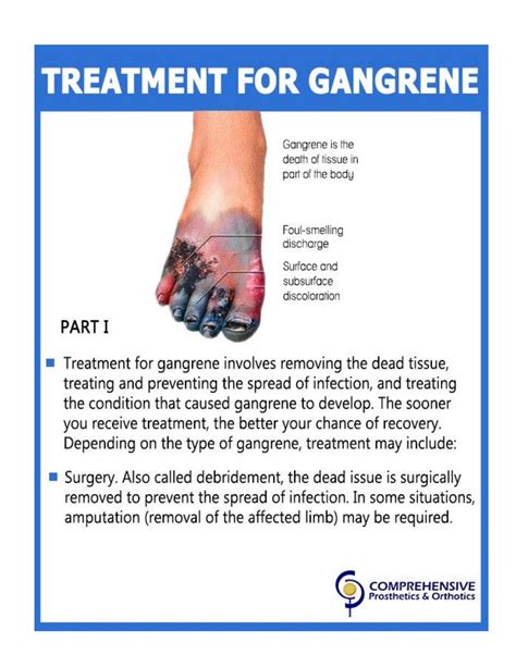 Gangrene