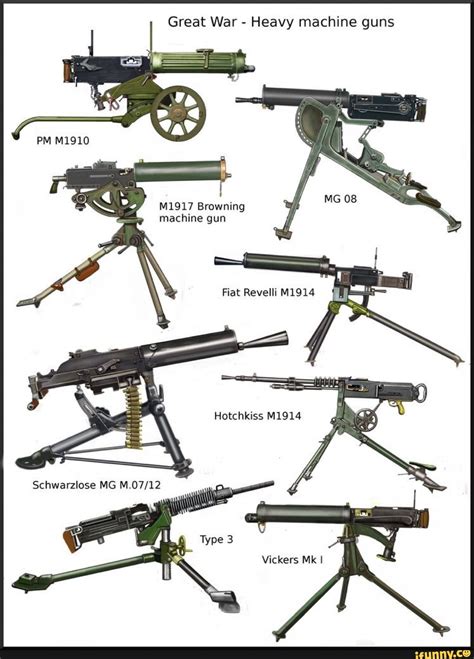 Great War - Heavy machine guns PM M1910 M1917 Browning machine gun Fiat ...