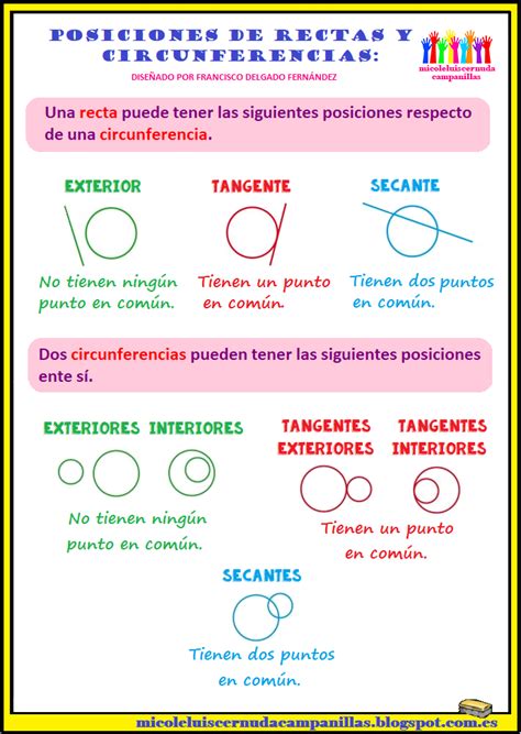 Mi cole Luis Cernuda, Campanillas.: T.11 - 4º "Posiciones relativas de ...