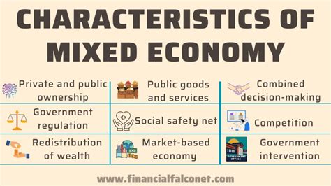 Mixed Economy Characteristics - Financial Falconet