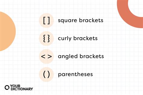 How and When To Use Brackets In Grammar [ ] | YourDictionary