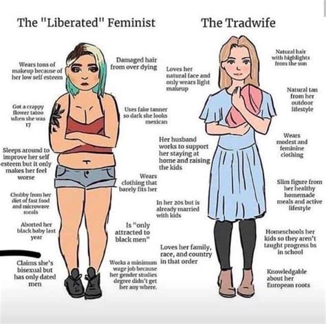 The "Liberated" Feminist vs Tradwife | Trad Girl / Tradwife | Know Your ...