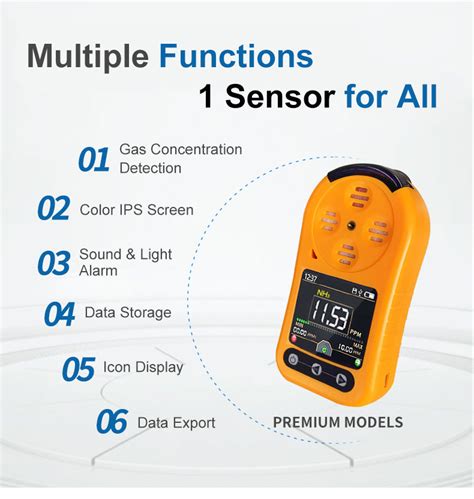 Portable H2 gas detector - hydrogen gas sensor Handheld - Gas Detector ...