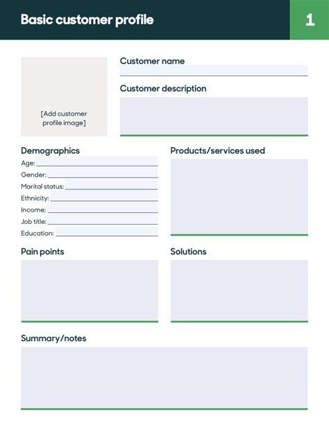 What is a customer profile? Guide, examples, and templates