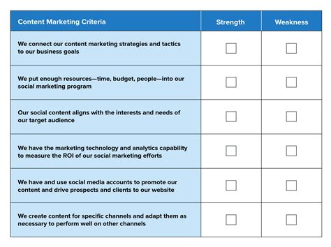 30-Day Social Media Plan [Template] | Sprout Social