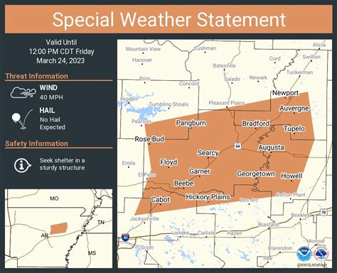 NWS Little Rock on Twitter: "A special weather statement has been ...