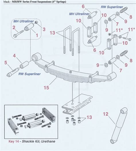 Mack Truck Parts Diagram