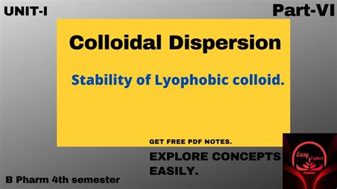 Stability Of Lyophobic Colloids. - YouTube