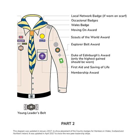 Badge-placement_leader_2-ok-21 | South Ribble District Scouts