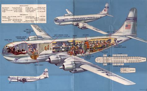 Pan American Stratocruiser — Cutaway | Pan american, Boeing, Vintage ...