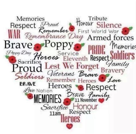 We will remember them | Remembrance day quotes, Remembrance day ...