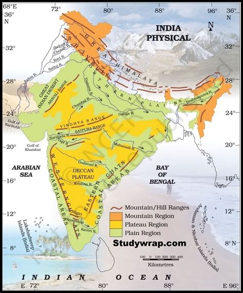 Peninsular Plateau - Features & Physiographic Division - Study Wrap