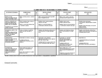 CER Rubric by Meridith Falkavage | Teachers Pay Teachers