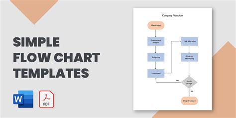 Microsoft Word Process Flow Chart Template