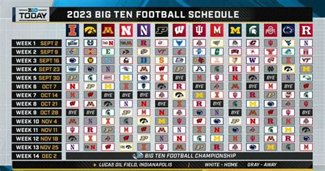 Takeaways from 2023 Big Ten Football Schedule Release - Sports ...