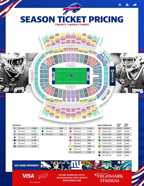 Buffalo Bills London Tickets 2024 - Vivi Alvinia