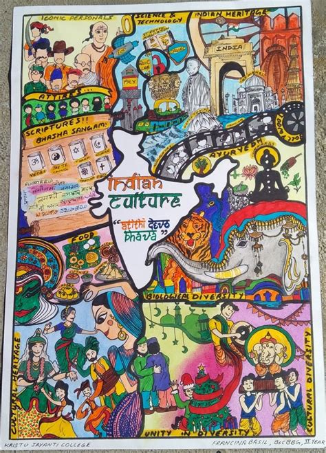 Indian culture | Art competition ideas, India poster, India painting