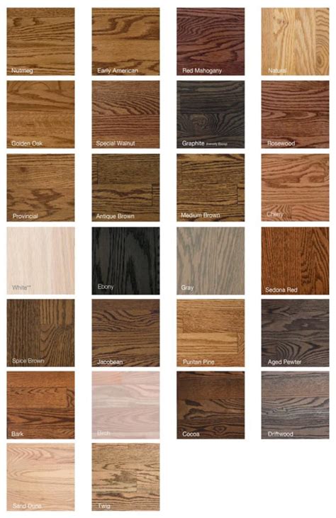 Modern Hardwood Floor Stain Colors – Flooring Guide by Cinvex