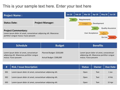 Executive Summary Project Status Report Template