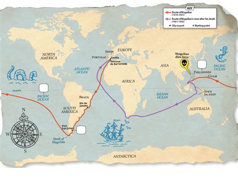 World Megallens Route Related Keywords & Suggestions - World - EroFound