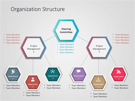 Powerpoint Hierarchy Template