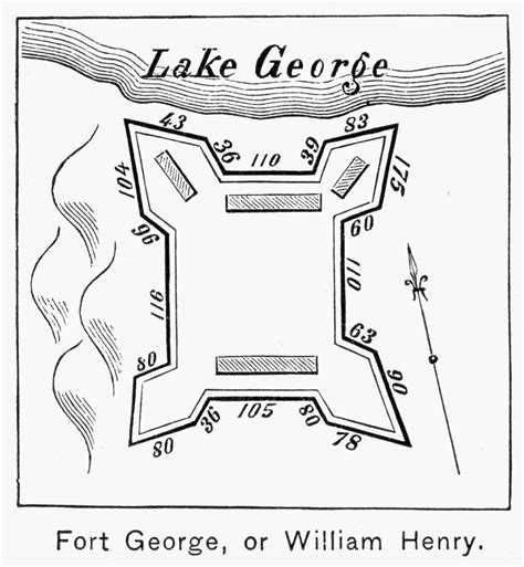 Fort William Henry, 1757. /Nplan Of Fort William Henry, Lake George ...