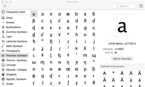 Phonetic Alphabet Symbols Names - IMAGESEE