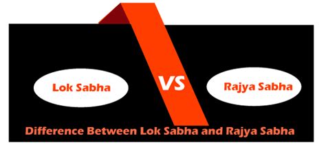 Difference between Lok Sabha and Rajya Sabha - javatpoint