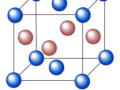 What is X Ray Crystallography? | Interviews