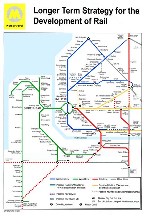 The railway lines - netthegreen