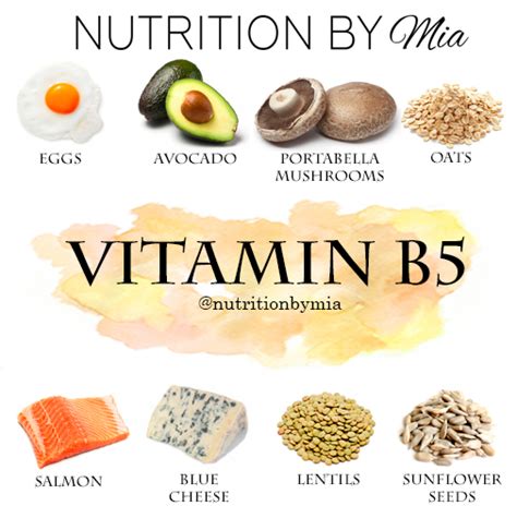 Vitamin B5 Deficiency