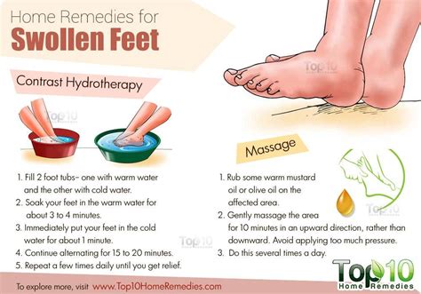 Foot Remedies, Top 10 Home Remedies, Back Pain Remedies, Health ...