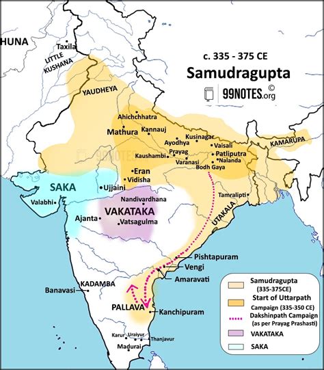 The Gupta Empire (from 240AD To 455AD) - 99Notes