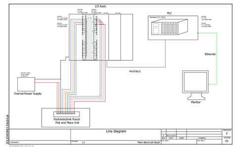 Draw A Schematic Labelled Diagram Of Domestic Electric Circuit