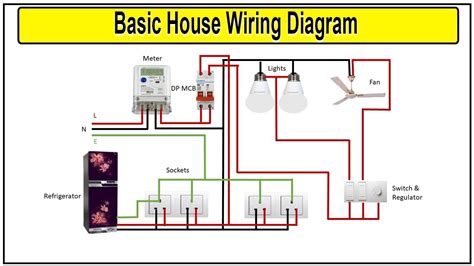 How To Make Basic House Wiring Diagram | Home Wiring - YouTube