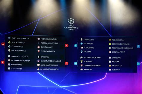 Share 155+ uefa champions league draw date latest - seven.edu.vn