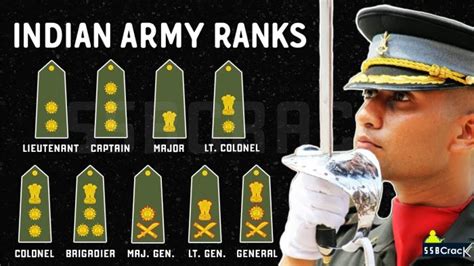 Army to have common uniform for officers of Brigadier, above ranks from ...