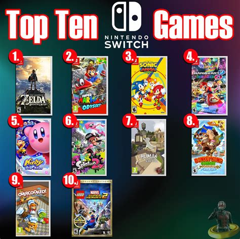 Top Ten Switch Games - a photo on Flickriver