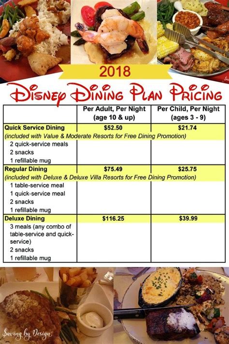 Disney Free Dining 2019 - The Best Deal for Your Disney World Vacation ...