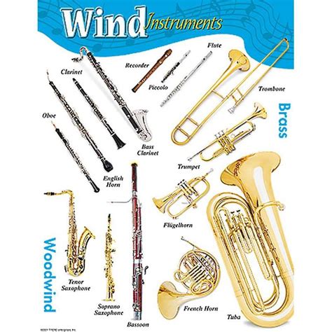 Chart Wind Instruments Gr K-8 17X22 17 X 22 Gr. K-8 by Trend ...