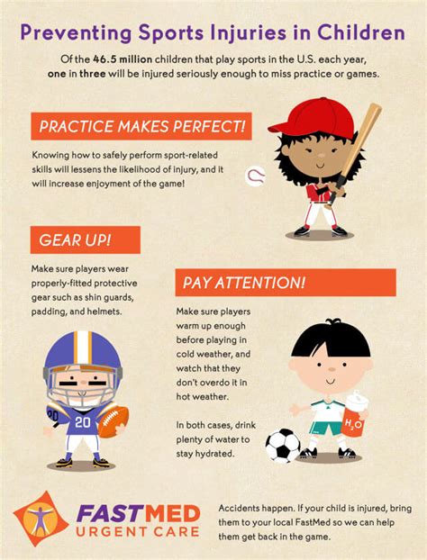 Preventing Sports Injuries in Children [INFOGRAPHIC] - FastMed