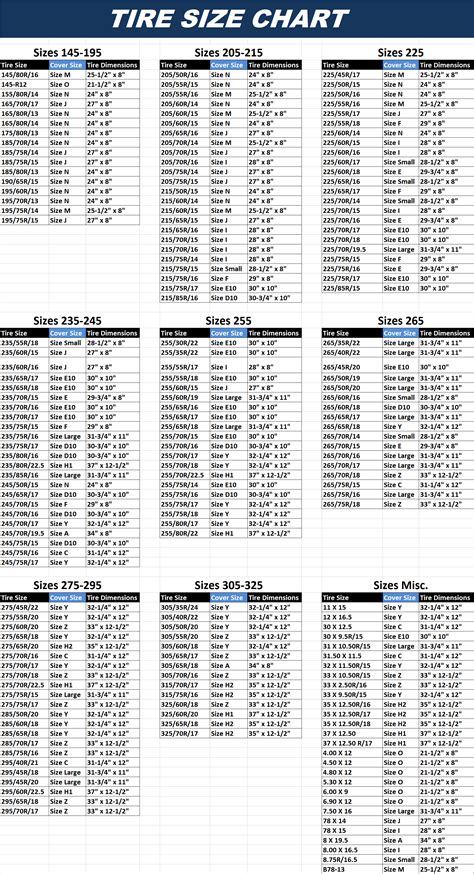 Tire Diameter Chart | amulette