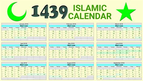 Rajab 2024 Calendar Week - Trish Jacquelin