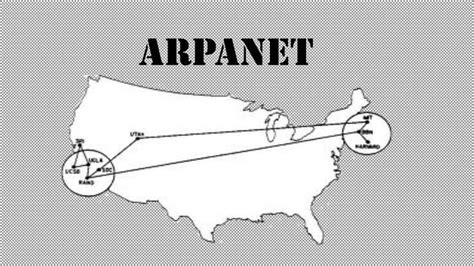 Historia sobre Arpanet | Internet history, History, Communication networks