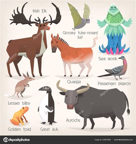 Extinct Animals List A-z