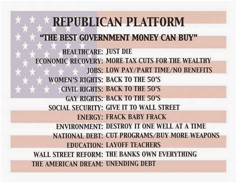 Acerbic Politics: The Republican Party platform is being re-built for 2016