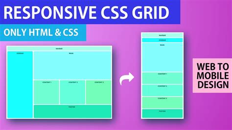 Responsive CSS Grid Tutorial