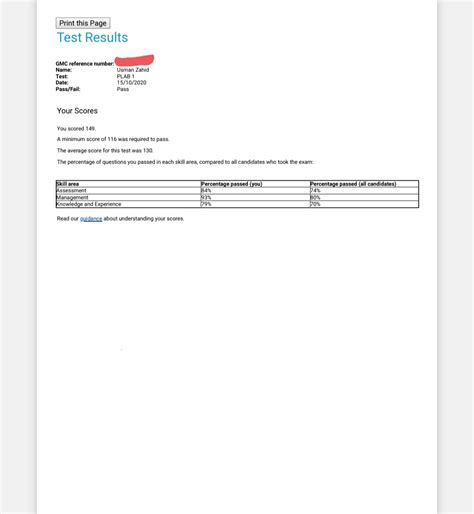 How I Passed the PLAB 1 Exam: Dr. Usman Zahid – Medarchive Magazine